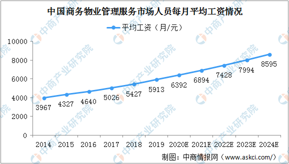 新澳天天開獎54期結(jié)果分析：號碼走勢、玩家策略與未來趨勢預(yù)測