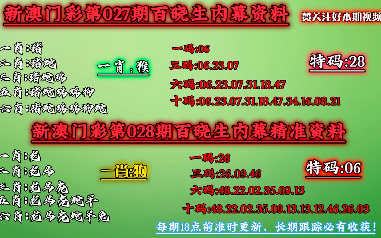 澳門一肖一碼100準(zhǔn)免費(fèi)資料,廣泛的關(guān)注解釋落實(shí)熱議_專業(yè)款68.882