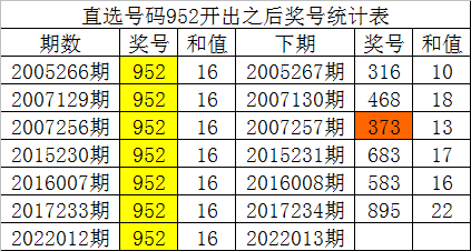 澳門一碼一肖100準(zhǔn)嗎,實(shí)地?cái)?shù)據(jù)評(píng)估解析_pro17.396