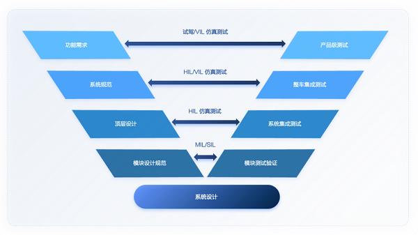 新奧開什么今晚,結(jié)構(gòu)化推進(jìn)計(jì)劃評估_U33.928