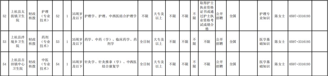 龍巖最新招聘信息概覽，龍巖最新招聘信息匯總