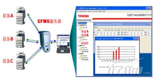 新澳精準資料免費提供網站,快速解答計劃解析_6DM36.549