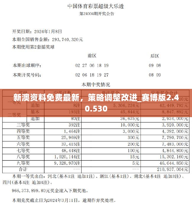 2004新奧精準(zhǔn)資料免費提供,最新答案解釋定義_36093.368