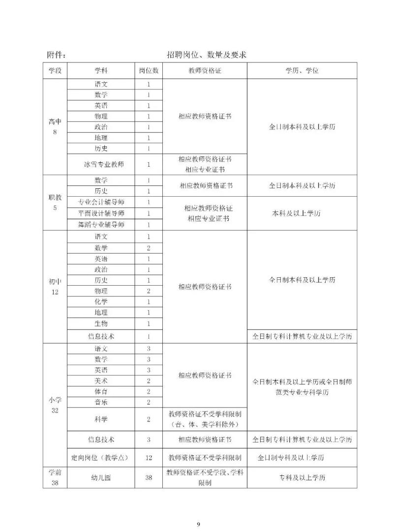 承德最新招聘信息概覽，承德最新招聘信息匯總