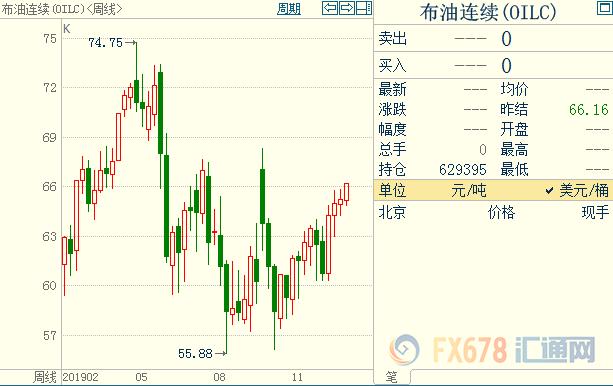 鈀金最新價(jià)格動(dòng)態(tài)分析，鈀金最新價(jià)格走勢(shì)分析