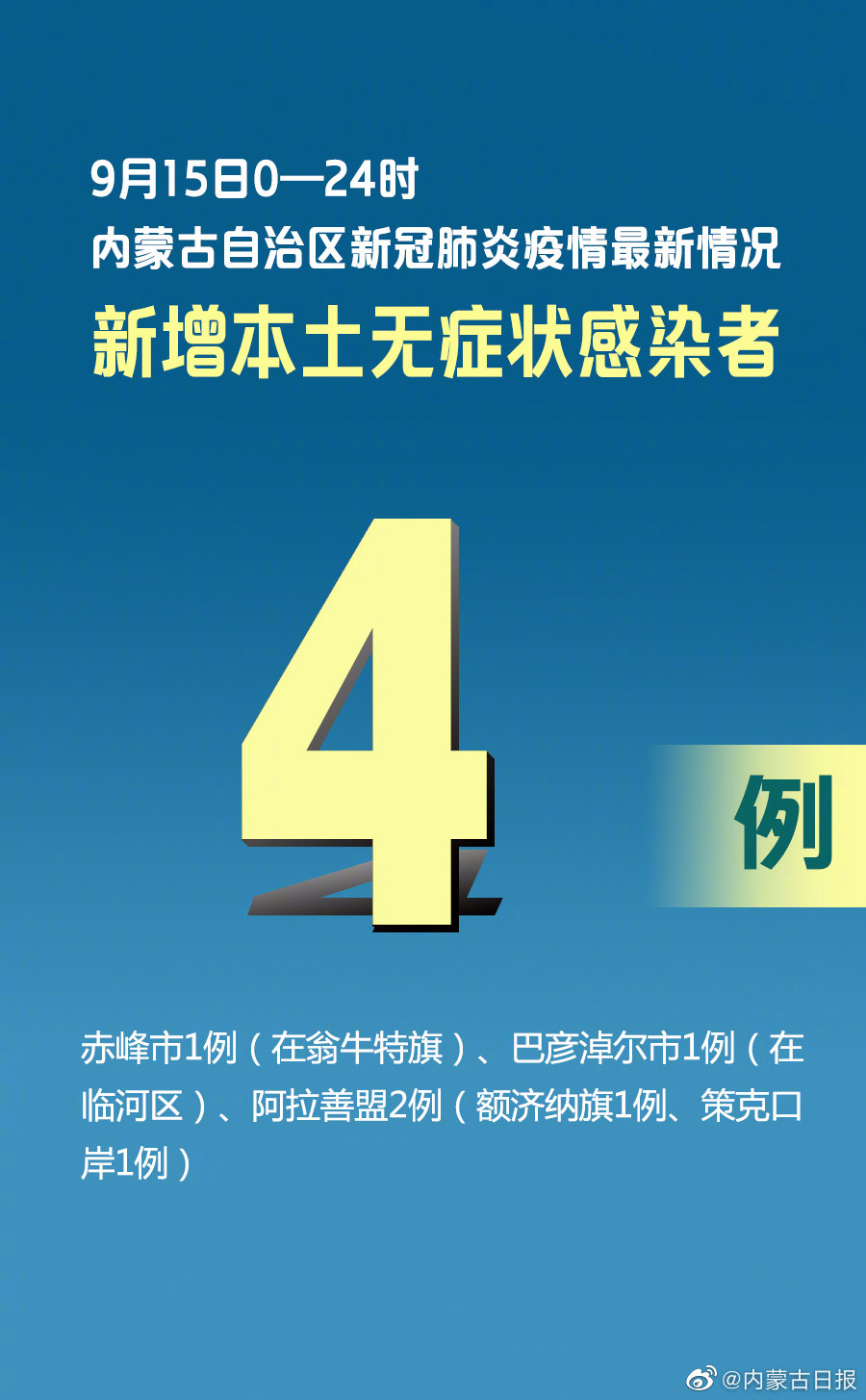 內(nèi)蒙古最新疫情最新消息報(bào)告，內(nèi)蒙古疫情最新消息報(bào)告更新