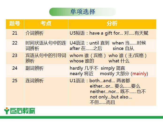 2024年正版資料免費(fèi)大全一肖,權(quán)威方法解析_Lite58.669