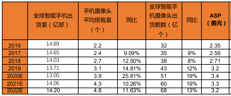 揭秘澳門天天開(kāi)彩：科學(xué)原理、數(shù)據(jù)分析與投注策略