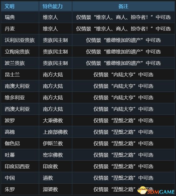 2024十二生肖49個(gè)碼,數(shù)據(jù)解析支持方案_領(lǐng)航款13.415