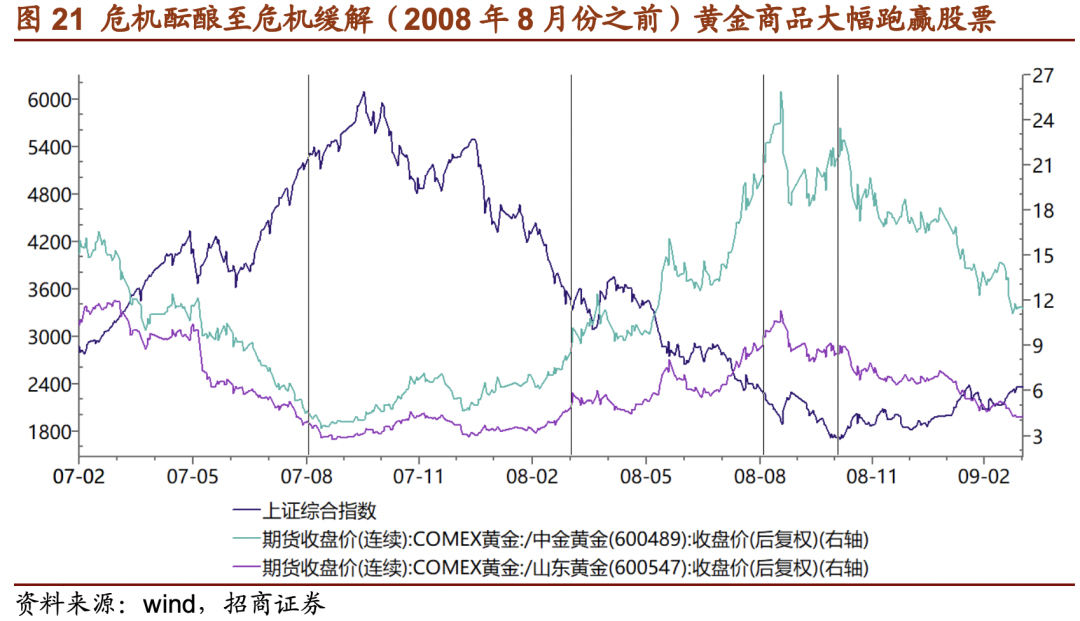 2024特大牛市即將爆發(fā),實(shí)地考察數(shù)據(jù)應(yīng)用_VE版94.442