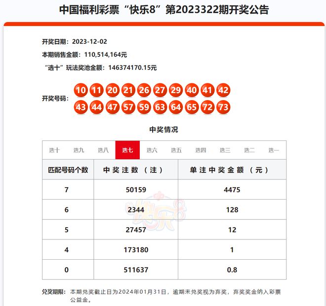 新澳門彩今日開獎記錄全面查詢