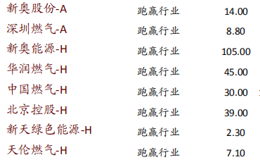 2024新奧精準(zhǔn)正版資料102（2024新奧精準(zhǔn)正版資料生肖表）