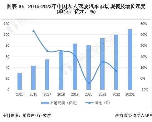 2024年新澳門開碼結果25期：數(shù)據(jù)解析、市場影響與未來趨勢