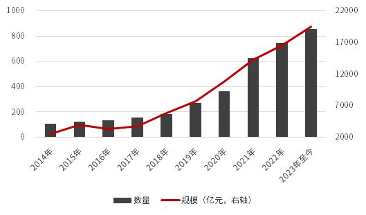 tongzhen 第3頁(yè)