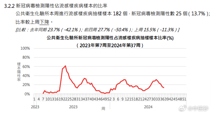 2024年澳門天天開獎攻略：基于2023年10月1日數(shù)據(jù)分析的中獎策略