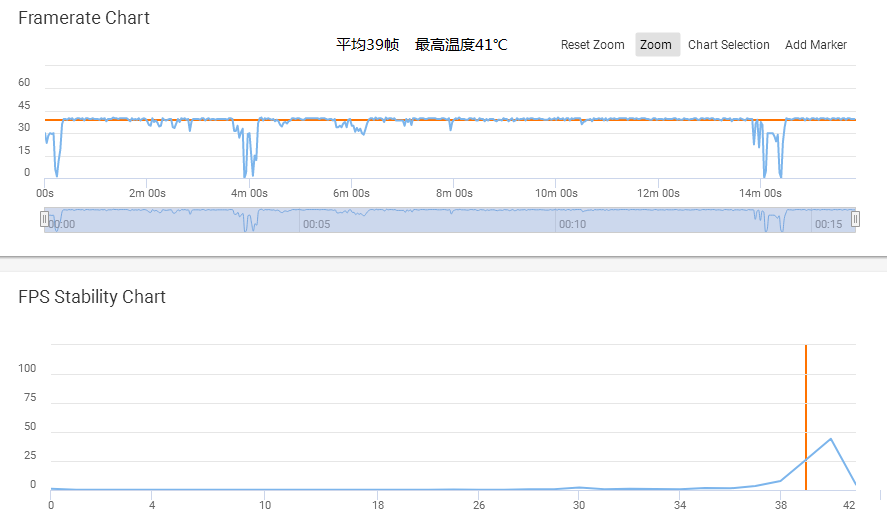 王中王72385.cσm.7229查詢,數(shù)據(jù)解析導向策略_HarmonyOS81.837