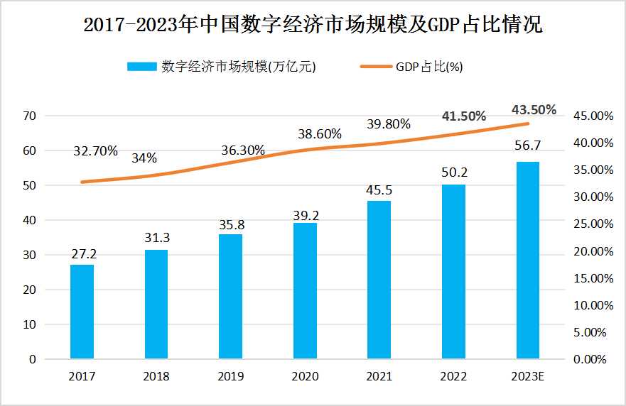 新澳2024：經(jīng)濟(jì)、科技與社會(huì)發(fā)展的新趨勢(shì)與機(jī)遇