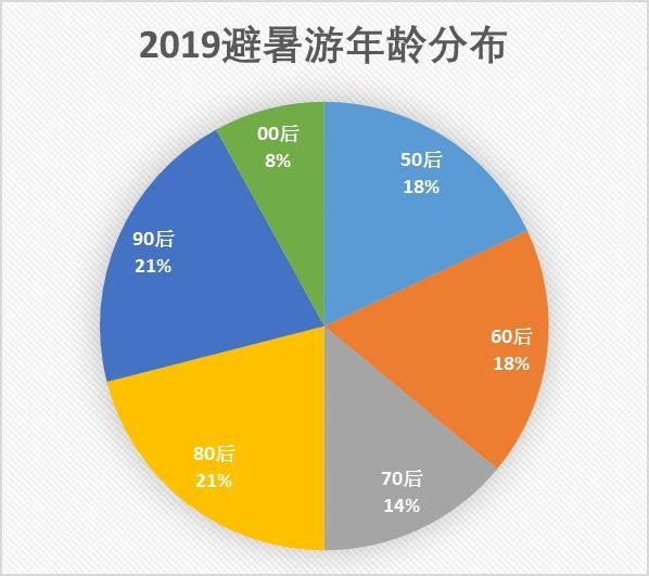 澳門彩214期開獎預(yù)測：數(shù)據(jù)分析、數(shù)學(xué)模型與心理因素的綜合解析