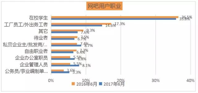 夢回仙境 第3頁