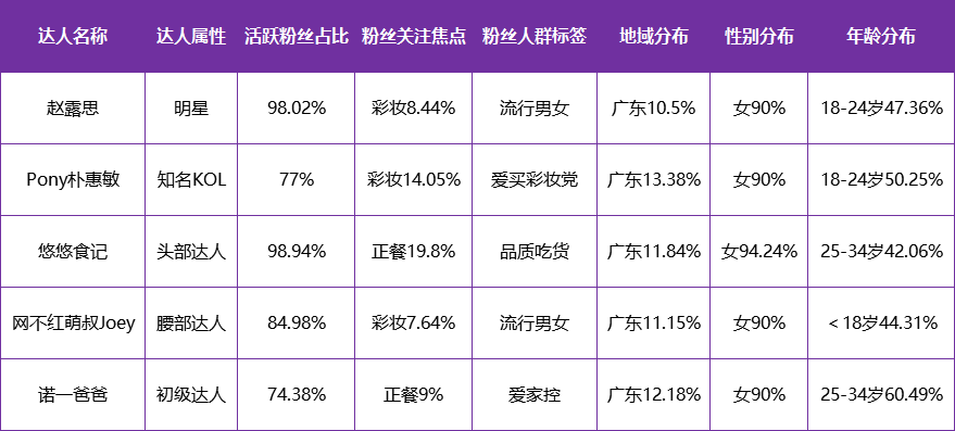 澳彩精準(zhǔn)資料今晚期期準(zhǔn)（澳彩精準(zhǔn)預(yù)測：數(shù)據(jù)分析與預(yù)測藝術(shù)的深度解析）