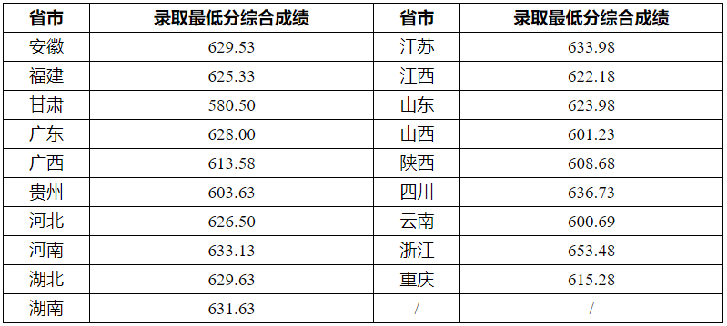 澳門今晚開獎(jiǎng)結(jié)果2023年260期（澳門202｜開獎(jiǎng)結(jié)果）