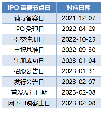 澳門一碼一肖一待一中,預測分析解釋定義_Hybrid68.514