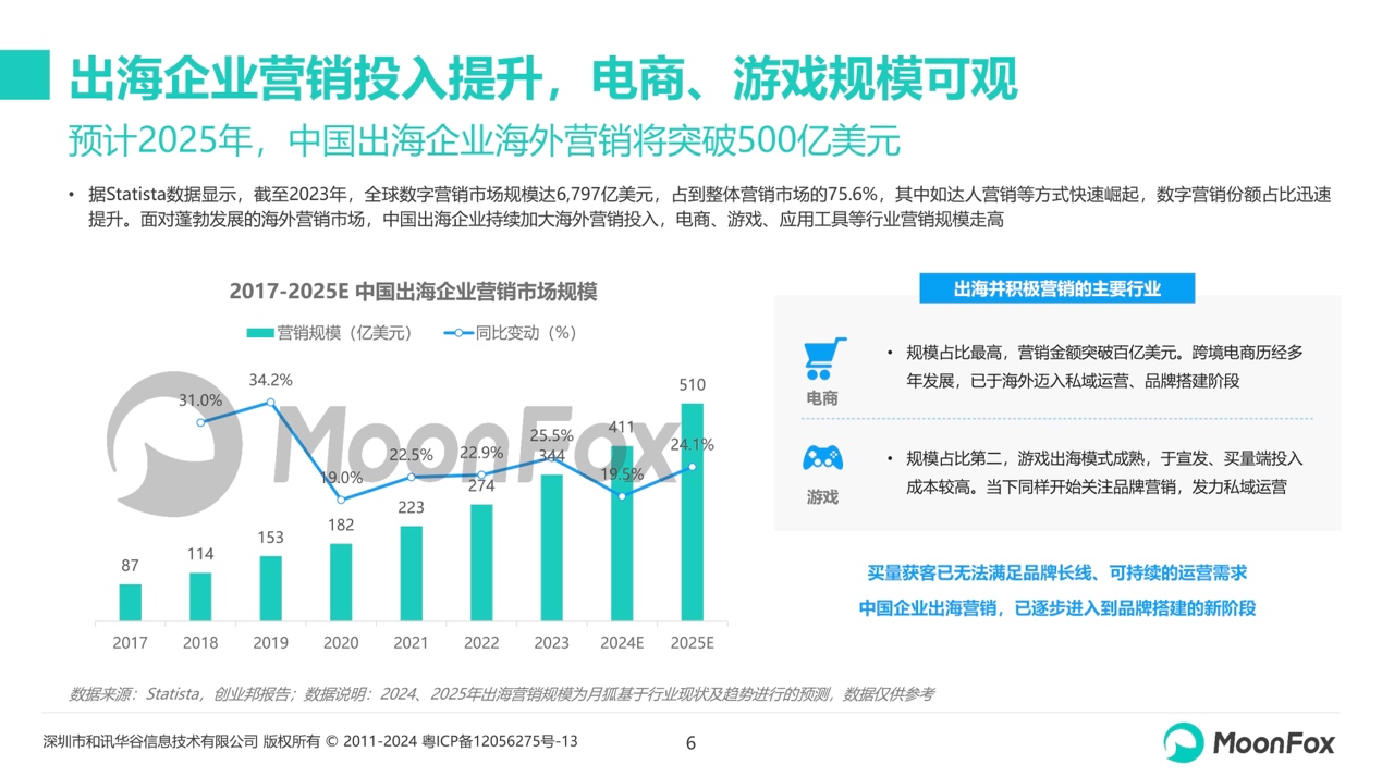 2024新澳門免費(fèi)資料,深入數(shù)據(jù)策略設(shè)計(jì)_交互版22.984