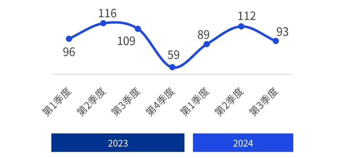 2024香港開(kāi)獎(jiǎng)記錄：數(shù)字背后的趨勢(shì)、影響與技術(shù)創(chuàng)新