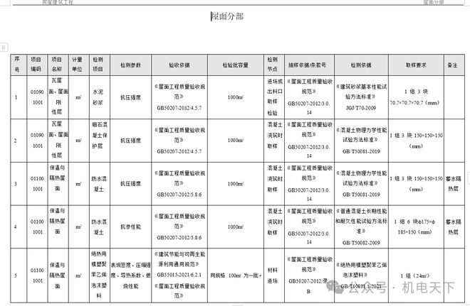 yunxuan 第3頁(yè)