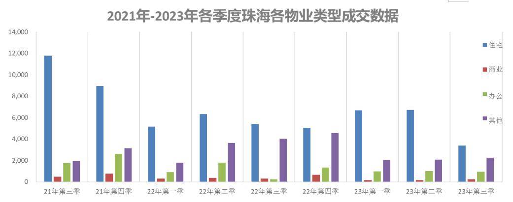 2024年新澳門(mén)開(kāi)碼結(jié)果25期：數(shù)據(jù)分析與未來(lái)投資展望