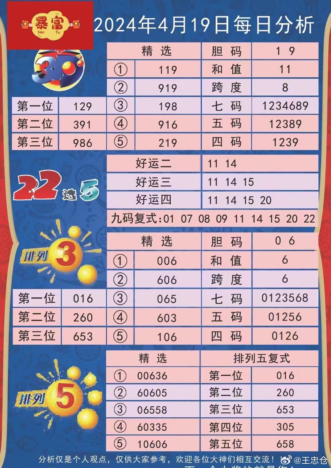 新澳天天開獎：54期與129期開獎結果深度解析