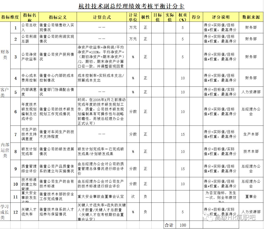 新澳最準(zhǔn)的免費(fèi)資料大全7456：信息時(shí)代的精準(zhǔn)資源與未來(lái)展望