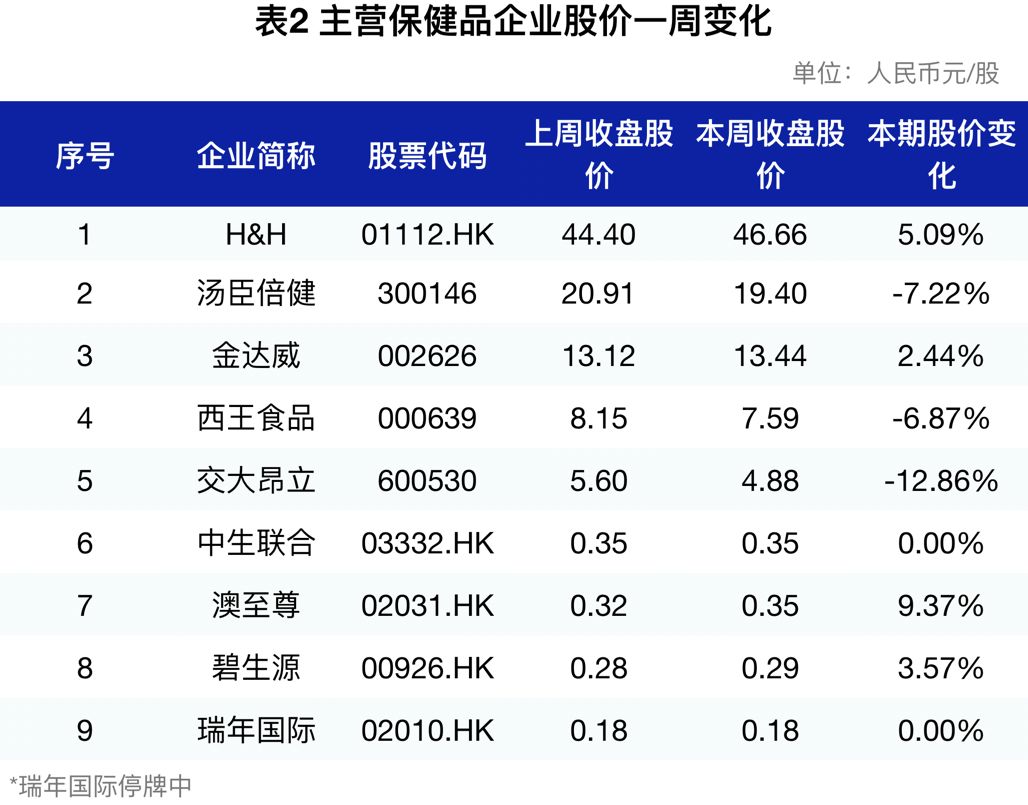 新澳精準資料免費提供：解鎖知識寶庫，提升決策效率