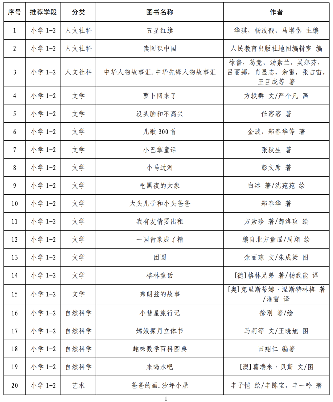 新澳2024資料：未來決策的全面指南