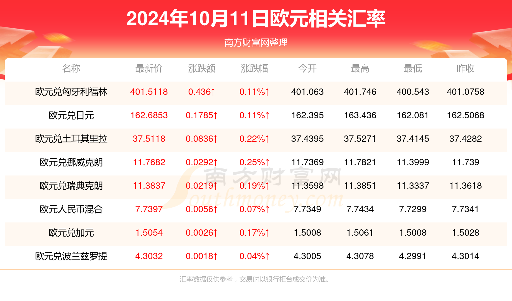 2024年新澳門第111期開獎預(yù)測與分析