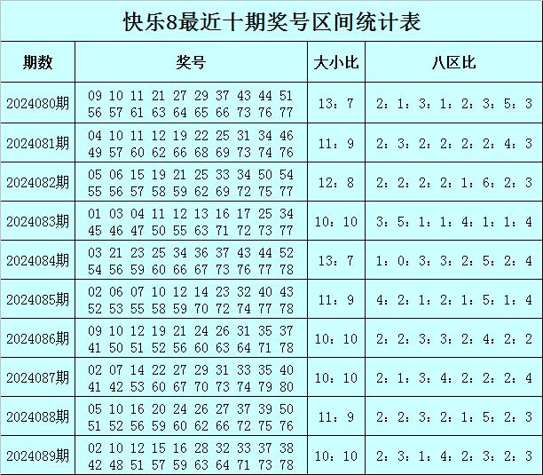 晨曦微露 第3頁(yè)