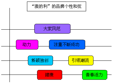 新澳2024資料免費大全版,可靠設(shè)計策略解析_AR版12.843