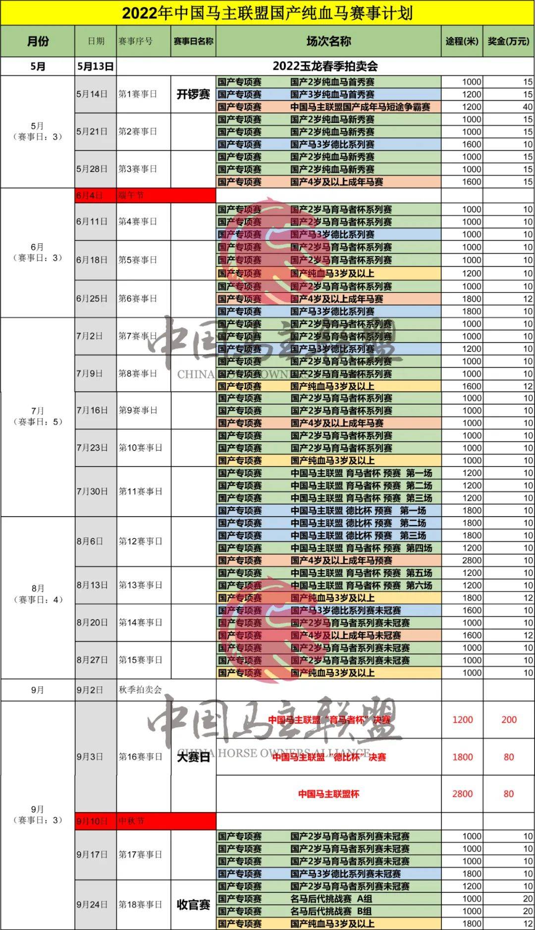 馬會(huì)資料免費(fèi)長(zhǎng)期公開平臺(tái)