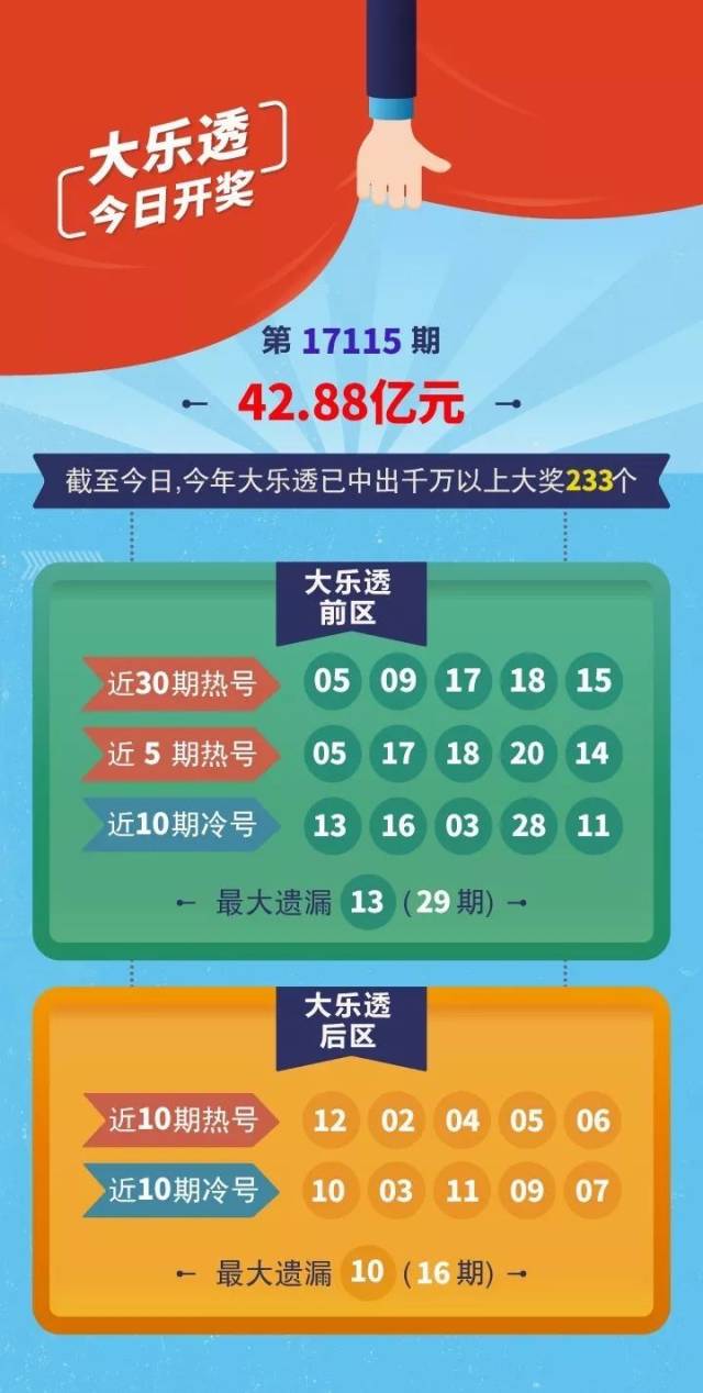 新澳2024今晚開獎資料四不像（新澳2024今晚開獎結(jié)果揭秘）