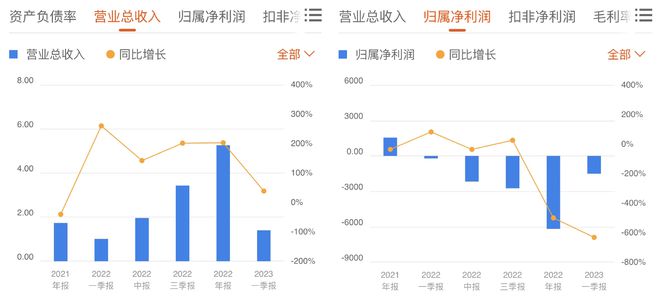 揭秘新澳門彩歷史開獎(jiǎng)記錄走勢圖表：提升中獎(jiǎng)概率的科學(xué)策略