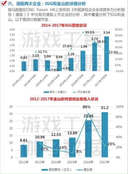 香港24期開(kāi)碼結(jié)果：數(shù)據(jù)分析與未來(lái)走勢(shì)預(yù)測(cè)