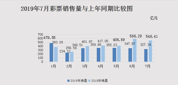 數(shù)字時代的彩票革命：天下彩線路入口的便捷、安全與未來展望