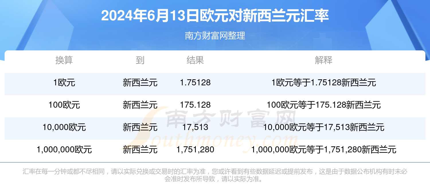 2021年開獎結(jié)果查詢：把握幸運，掌握未來