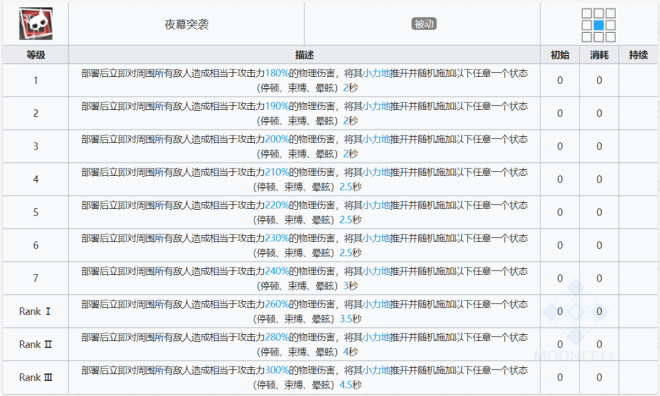 六+彩資料免費(fèi)大全：全面指南與實用策略解析