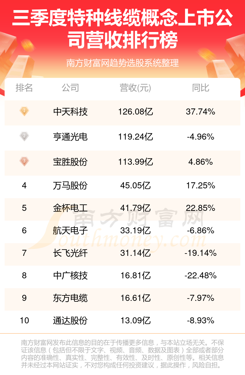 2024澳門(mén)特馬今晚開(kāi)獎(jiǎng),重要性解釋定義方法_粉絲版345.372