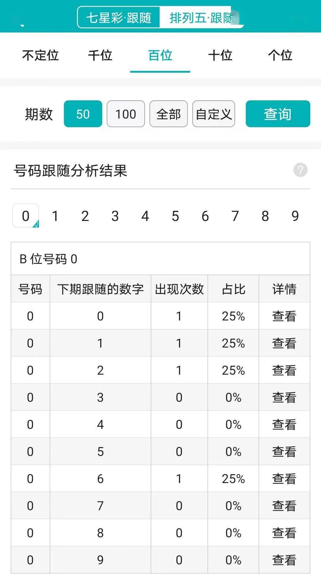 一肖一碼100：精準(zhǔn)預(yù)測(cè)，穩(wěn)贏未來(lái)！