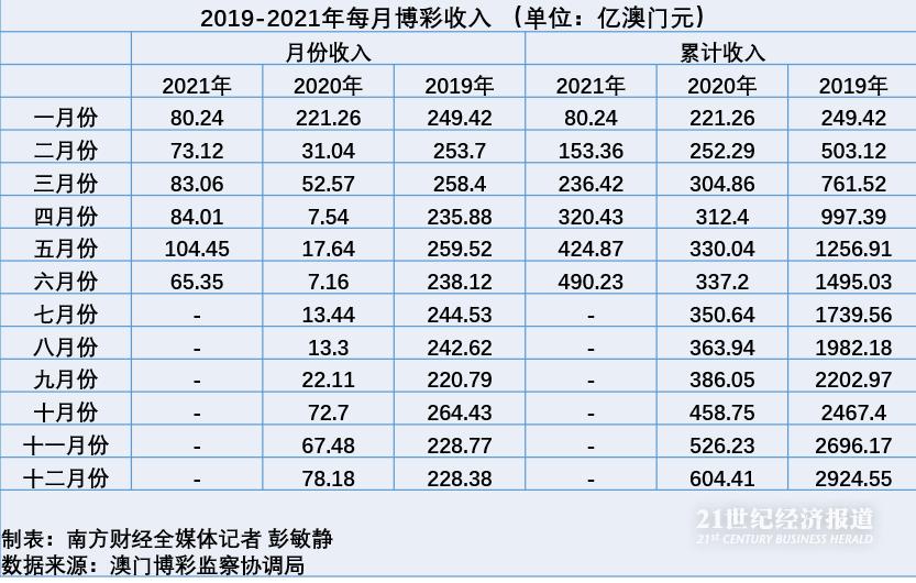 2024澳門(mén)特馬開(kāi)獎(jiǎng)：文化、市場(chǎng)與科技的交織預(yù)測(cè)