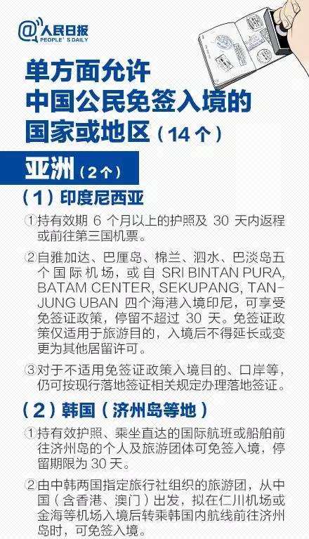 最新免簽國家概覽，最新免簽國家概覽概覽，全球簽證政策最新動(dòng)態(tài)