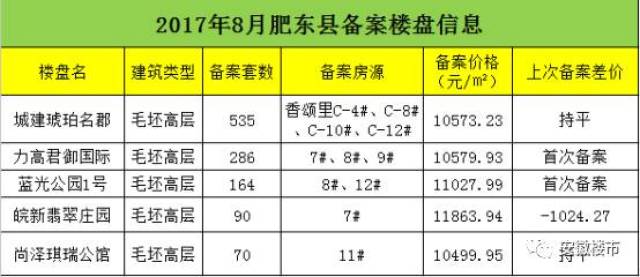 幻境旅者 第3頁