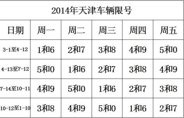 荒野游俠 第3頁